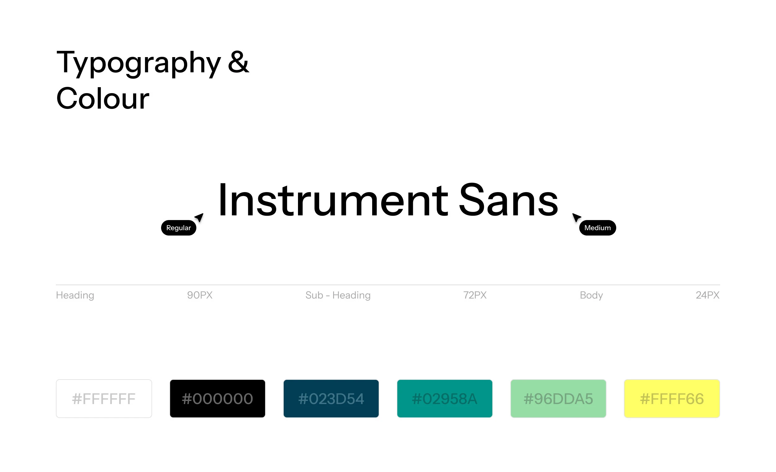 nextstep ux-ui design