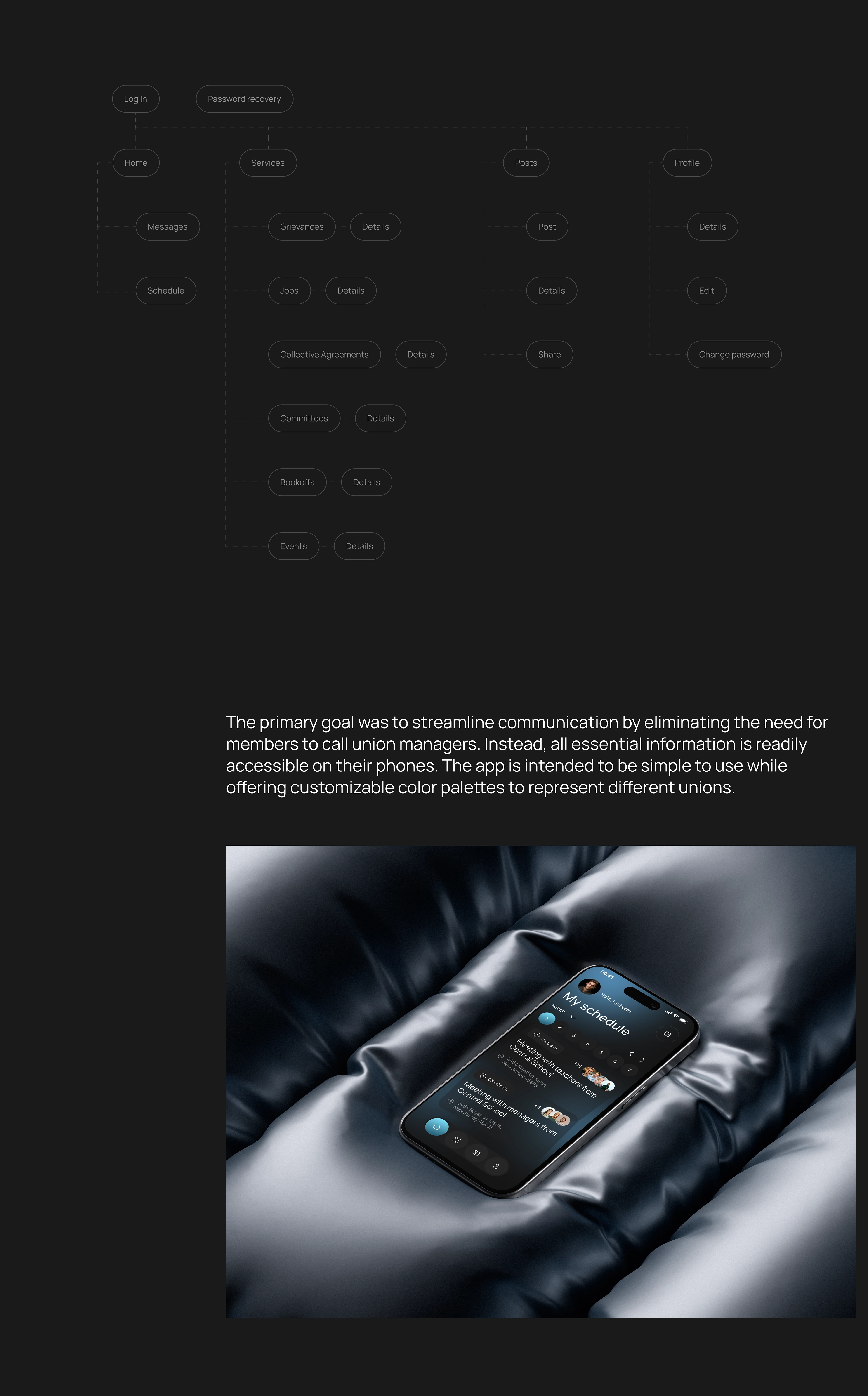 unionscompany ux-ui design